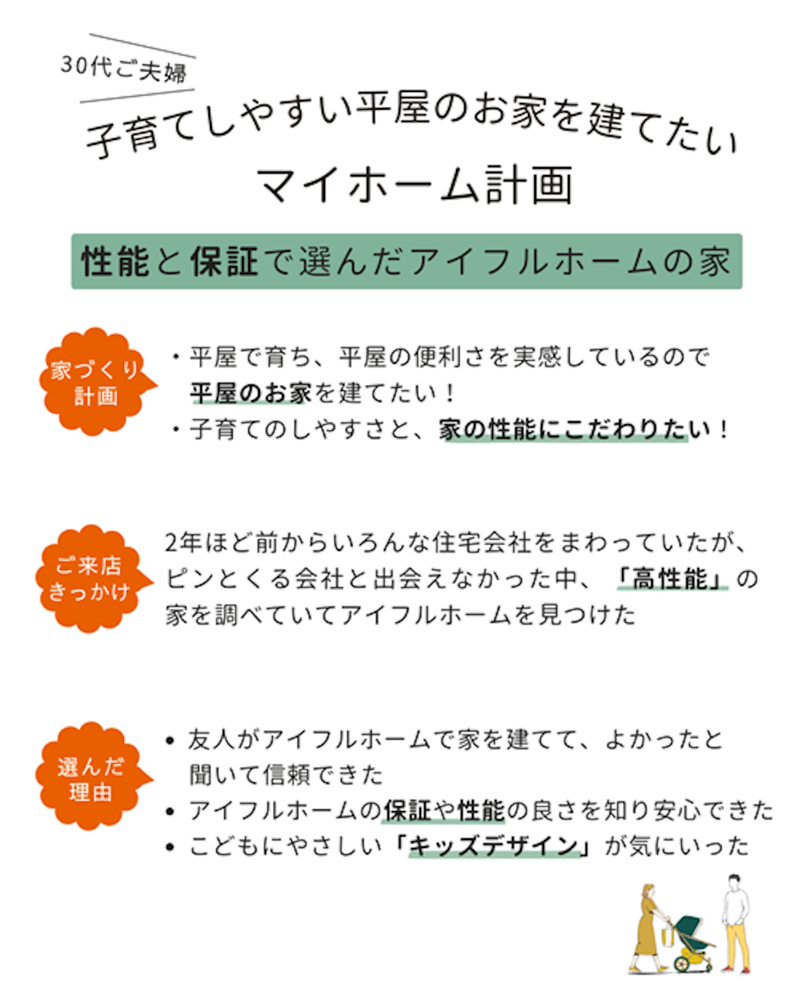子育てしやすい平屋のお家を建てたい