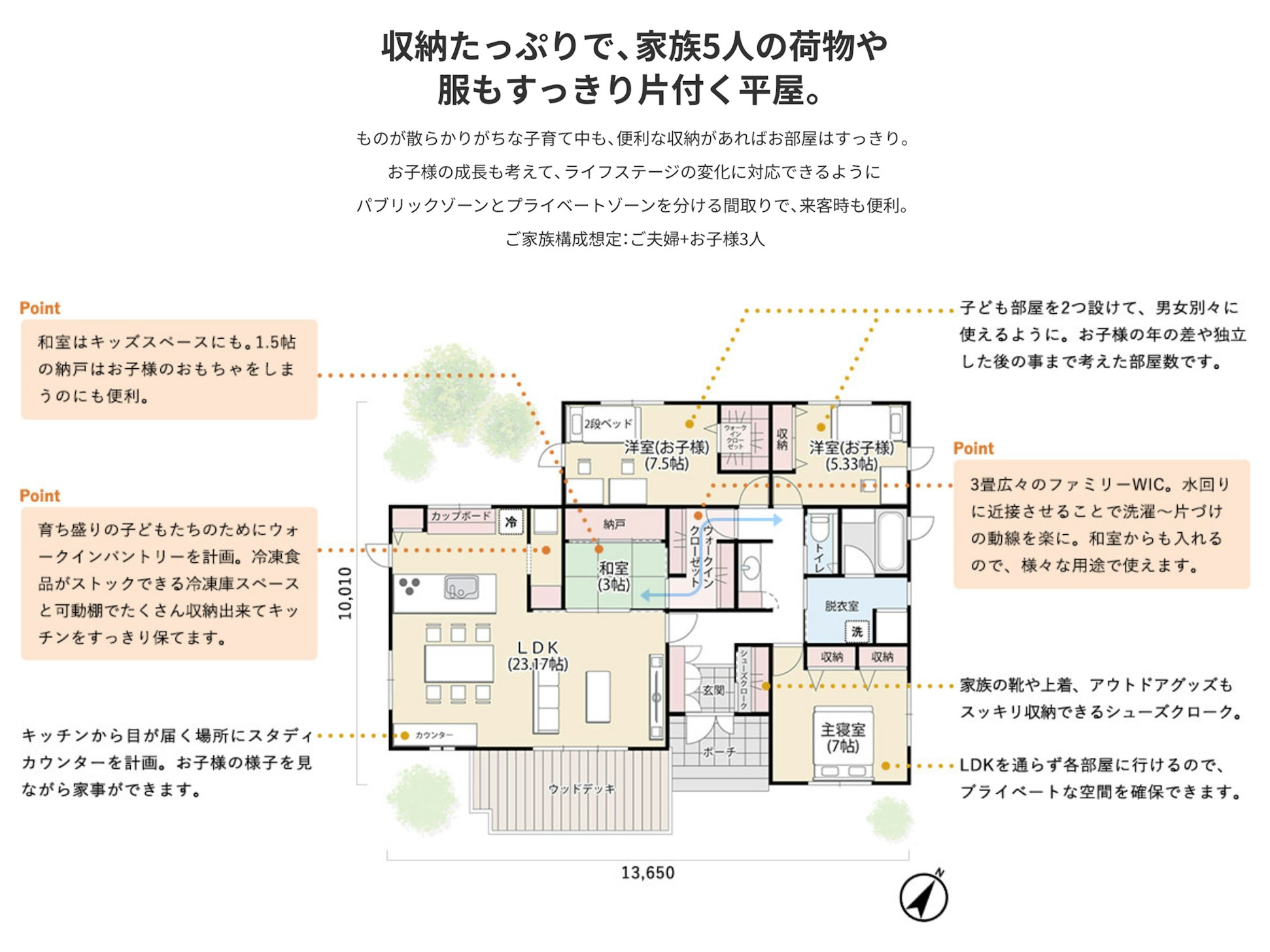 間取りサンプル