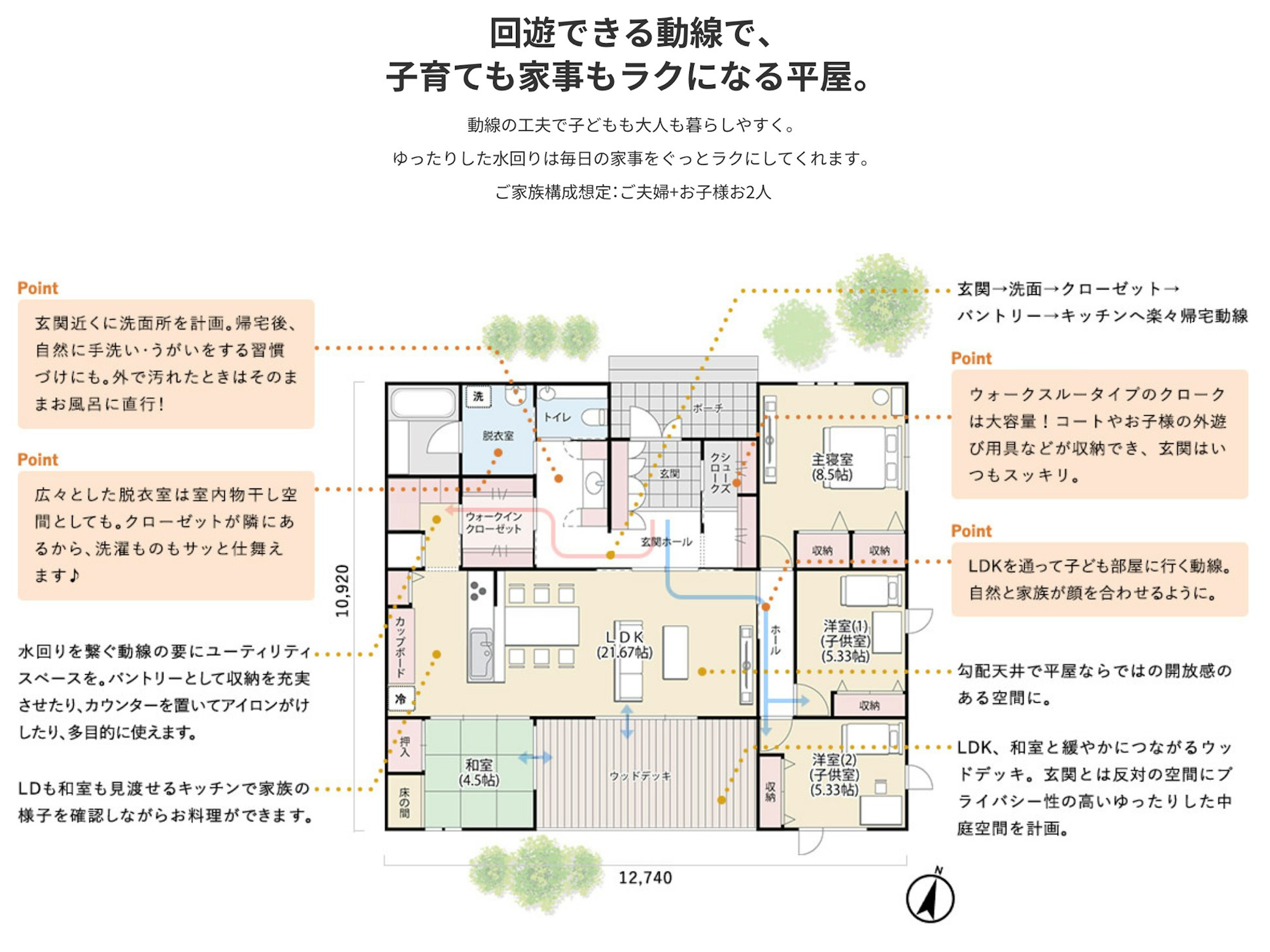 間取りサンプル