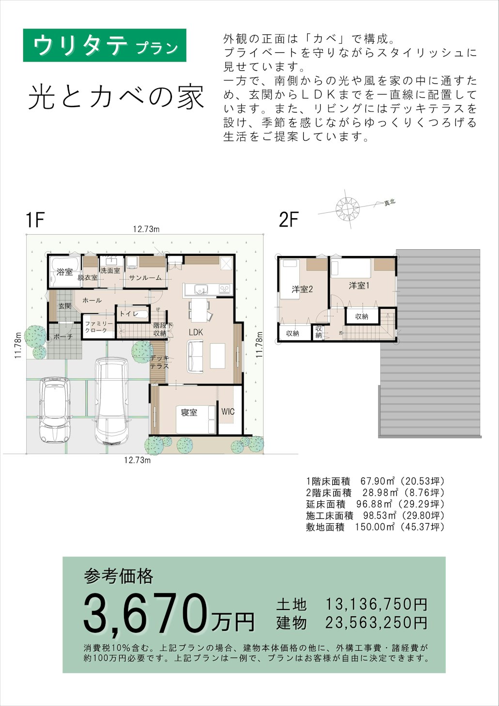 おすすめウリタテプラン