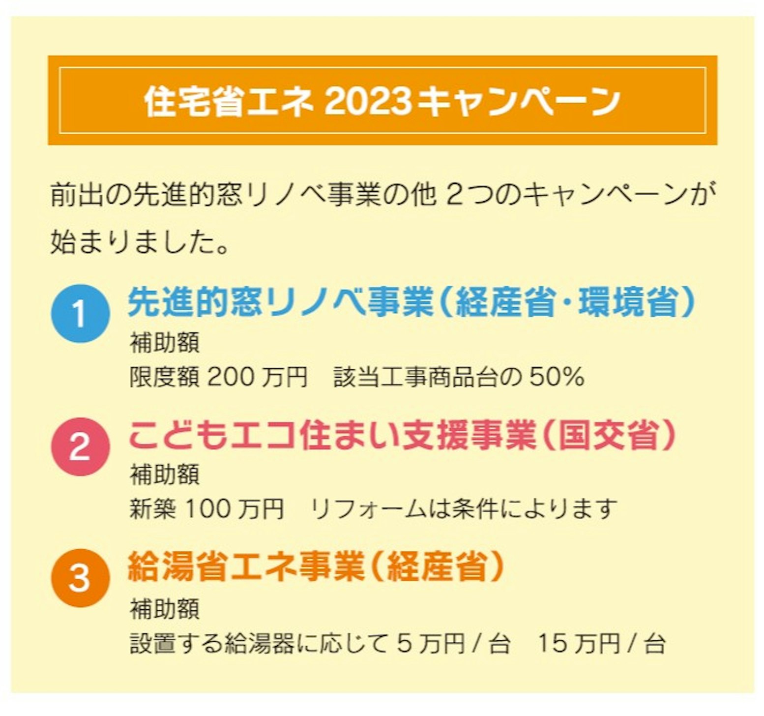 新協建設工業　石川支店