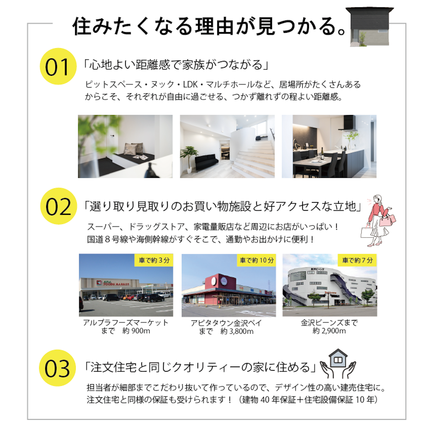 三口モデル