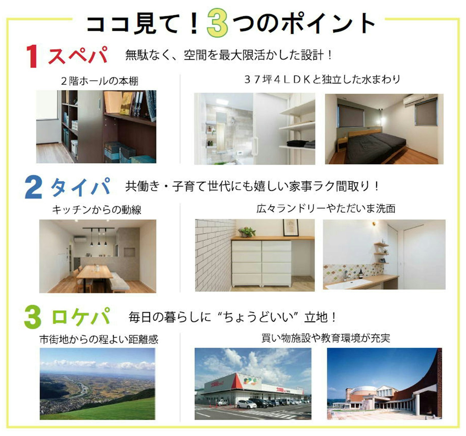 ココ見て！３つのポイント
