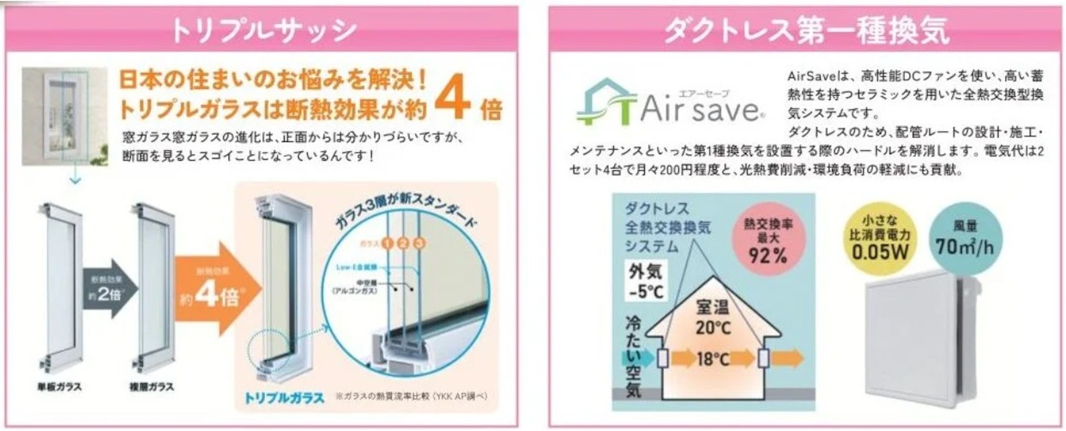 ステーツ　福井展示場_イベントイメージ3