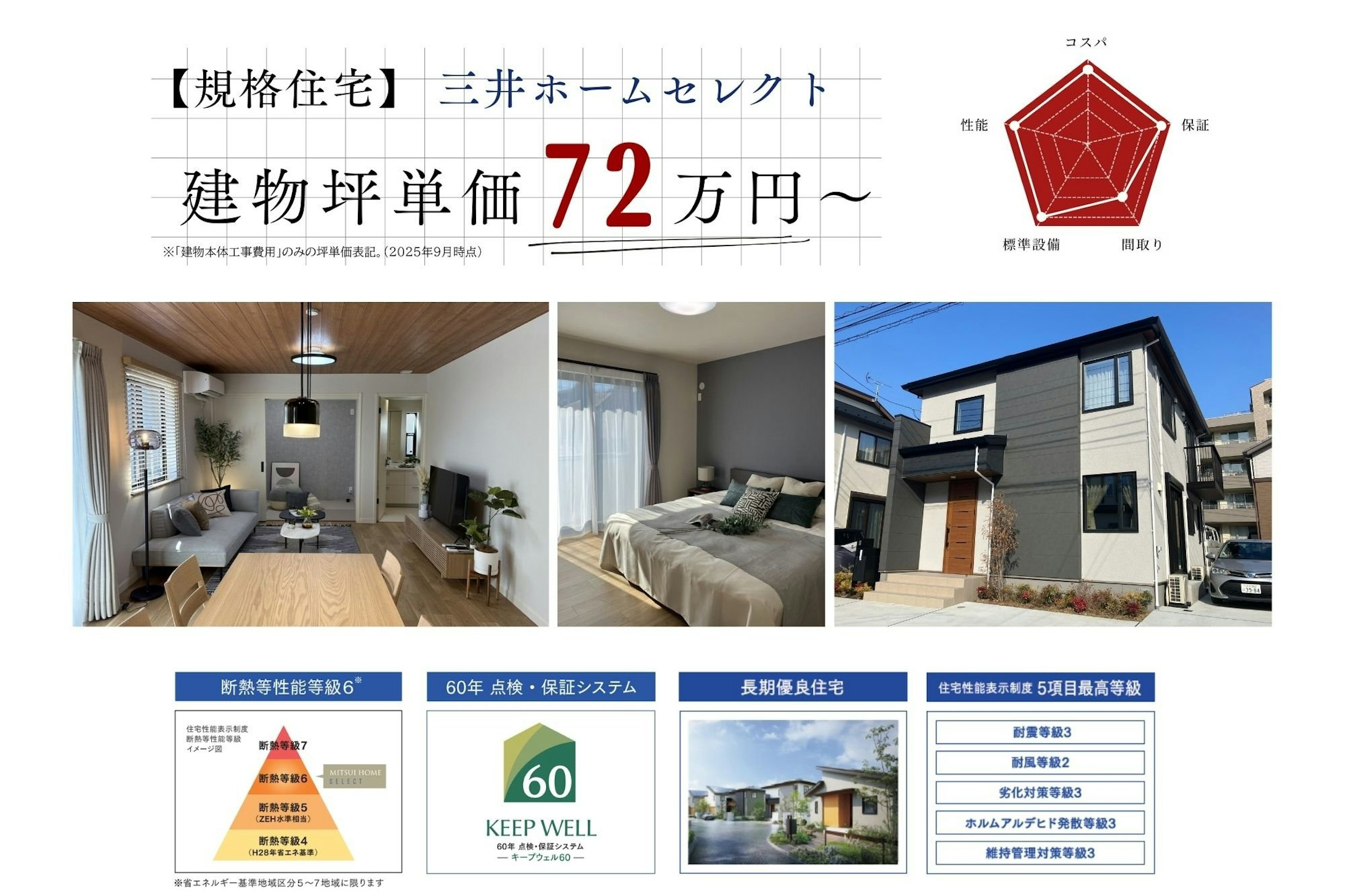 大手ハウスメーカーの高品質な家がお得な価格で！