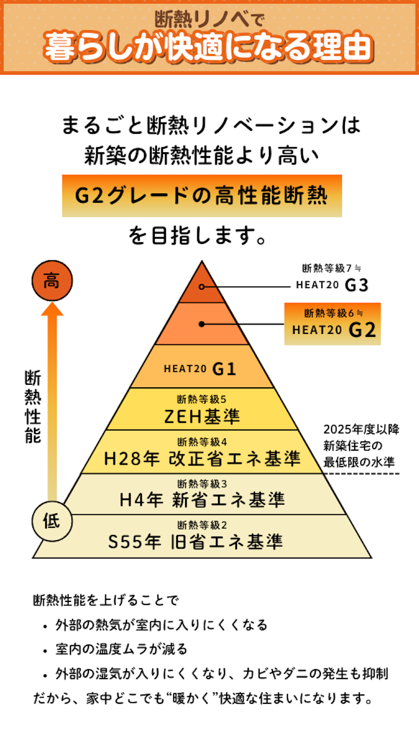 高桑ハウス工業_イベントイメージ3