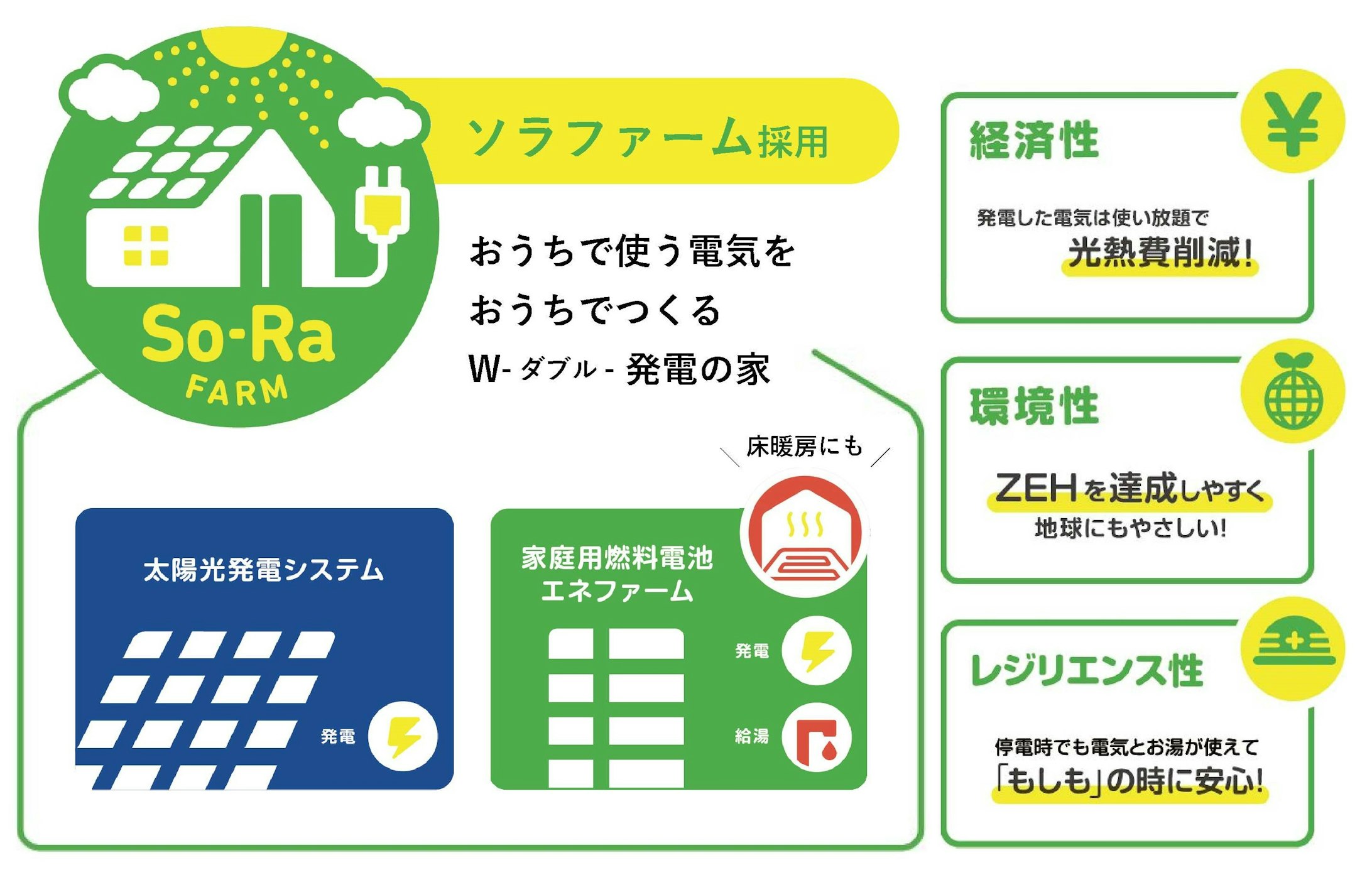 オダケホーム株式会社_イベントイメージ3