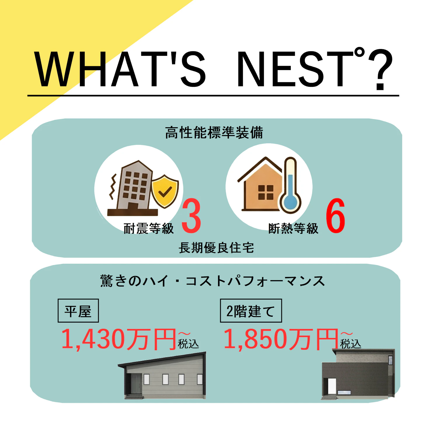 NEST゜って？①