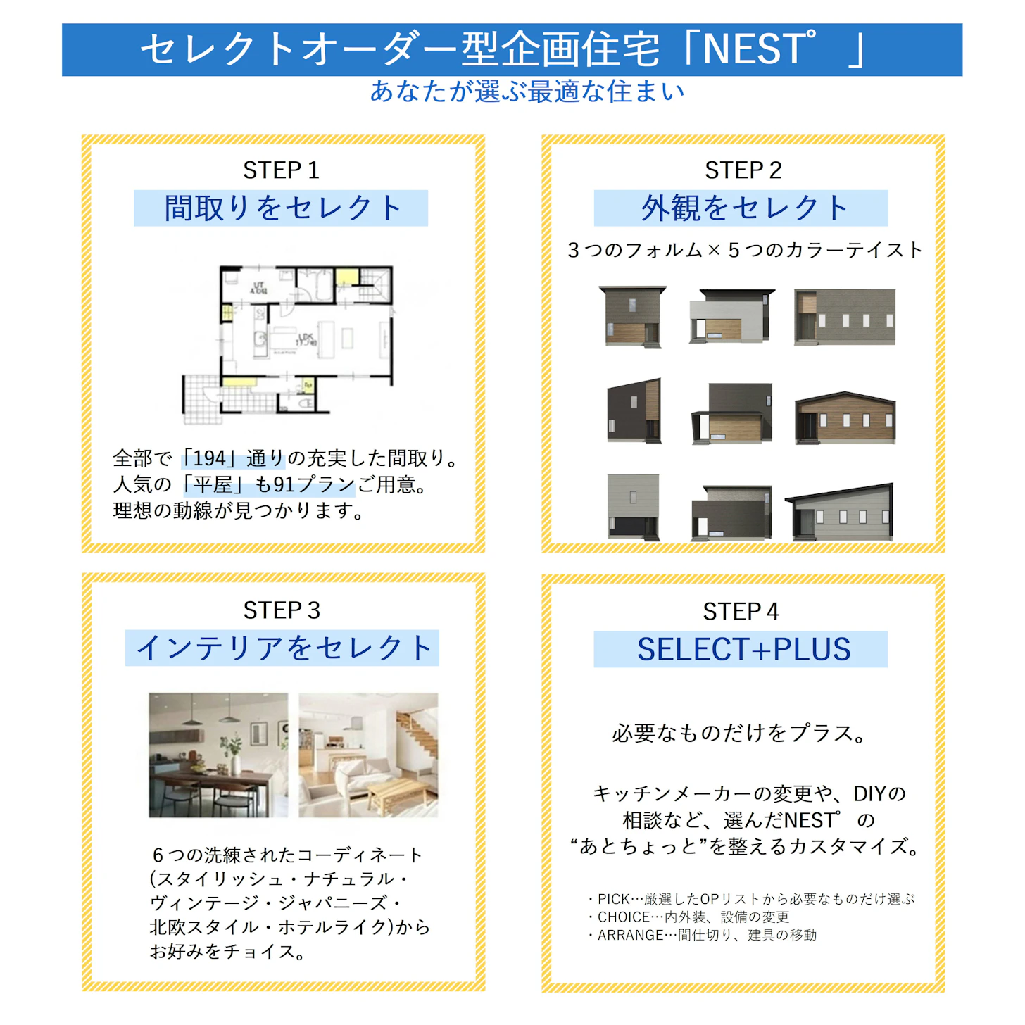 NEST゜って？②