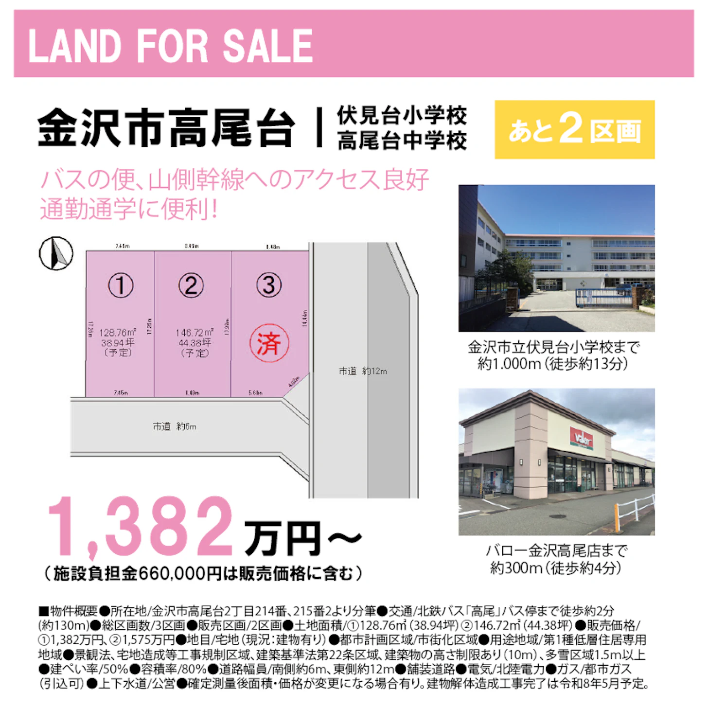 土地情報