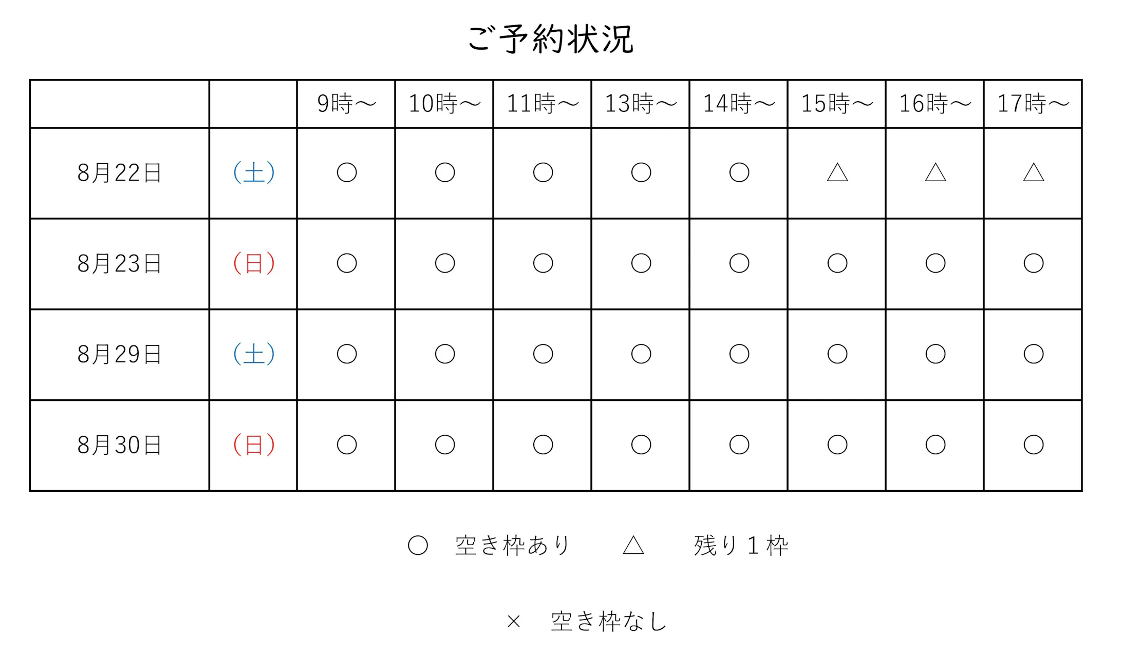 コノカ