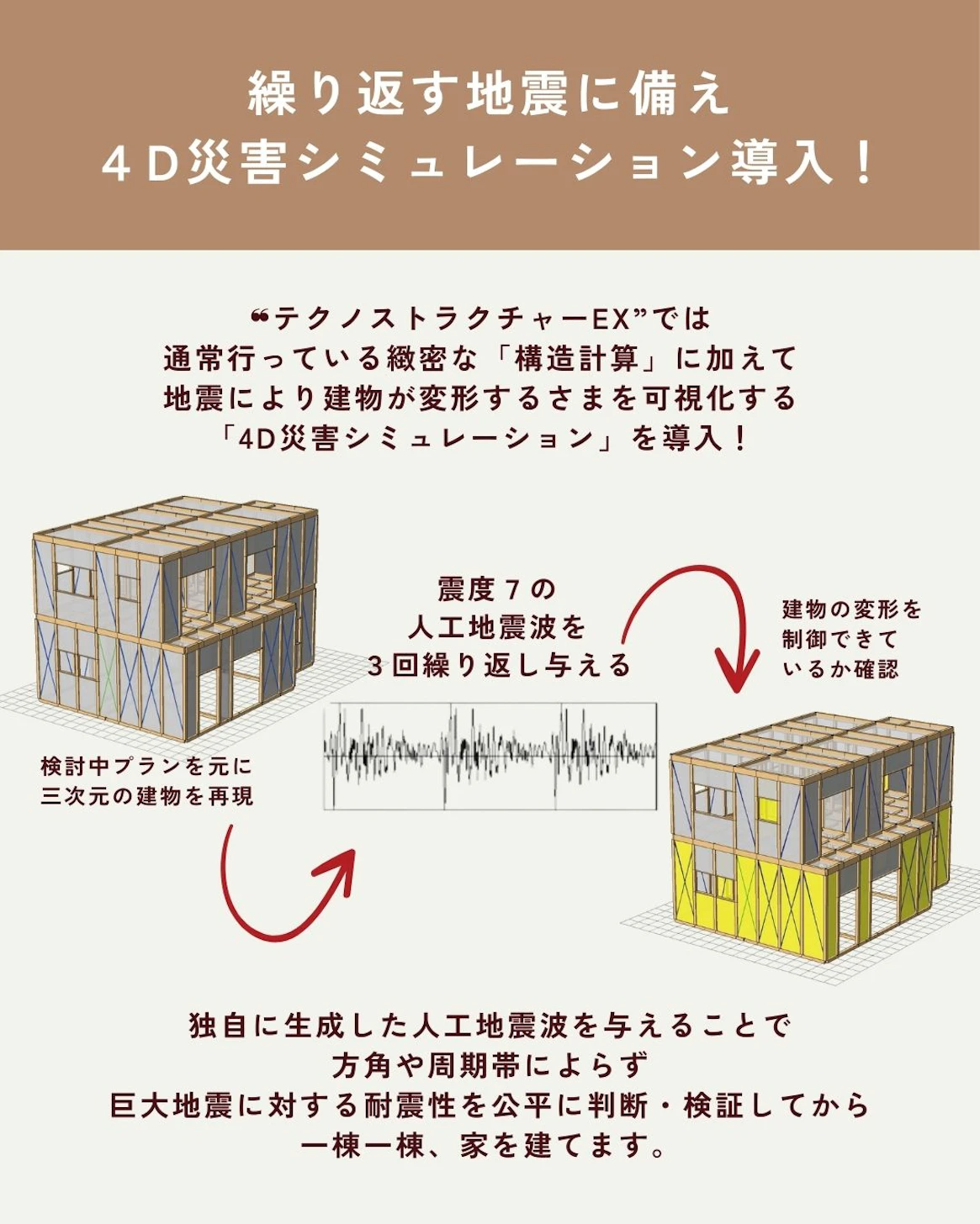 山下工務店_イベントイメージ3