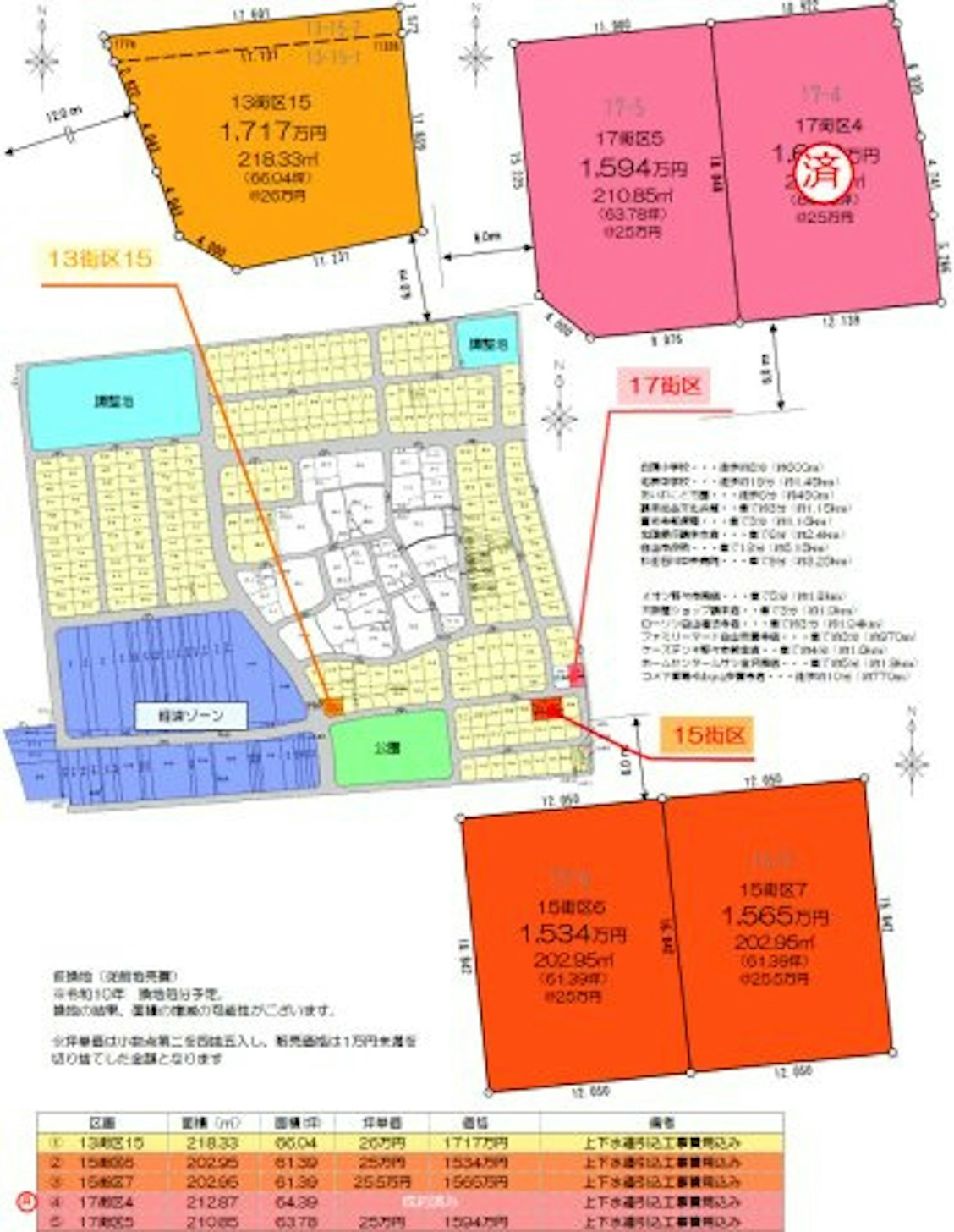 売地白山市　柴木第二土地区画整理事業　残り4区画　建築条件なし