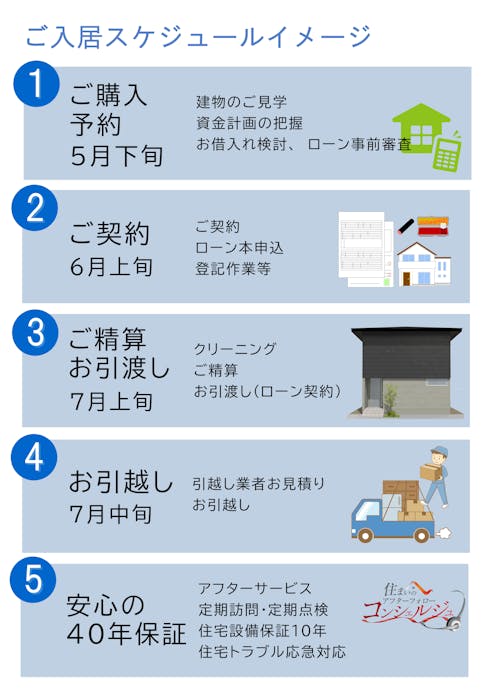 イメージ画像